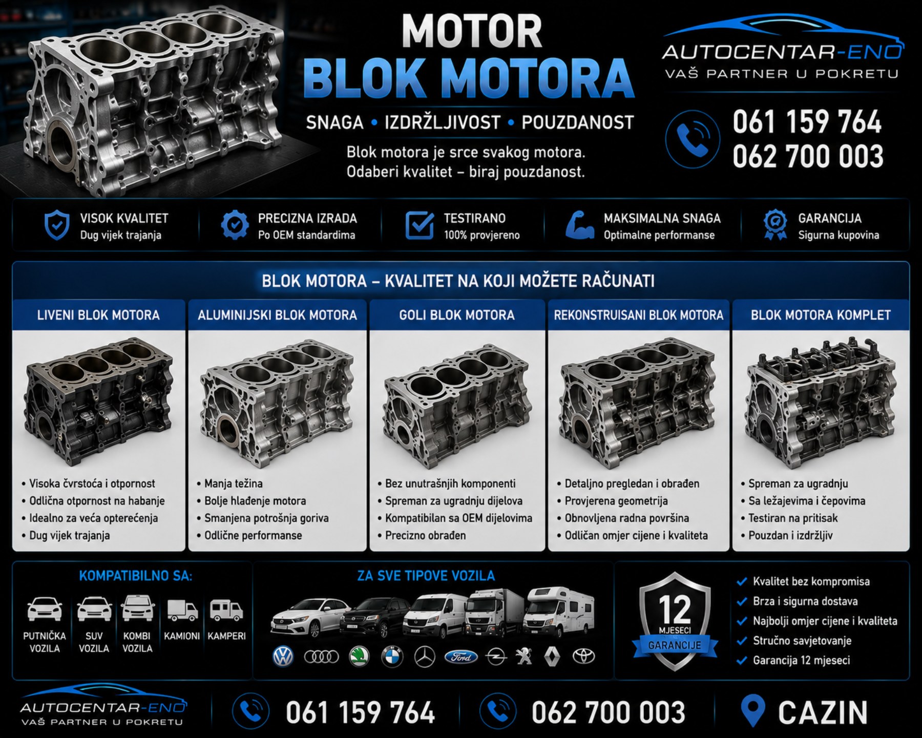 BLOK MOTORA