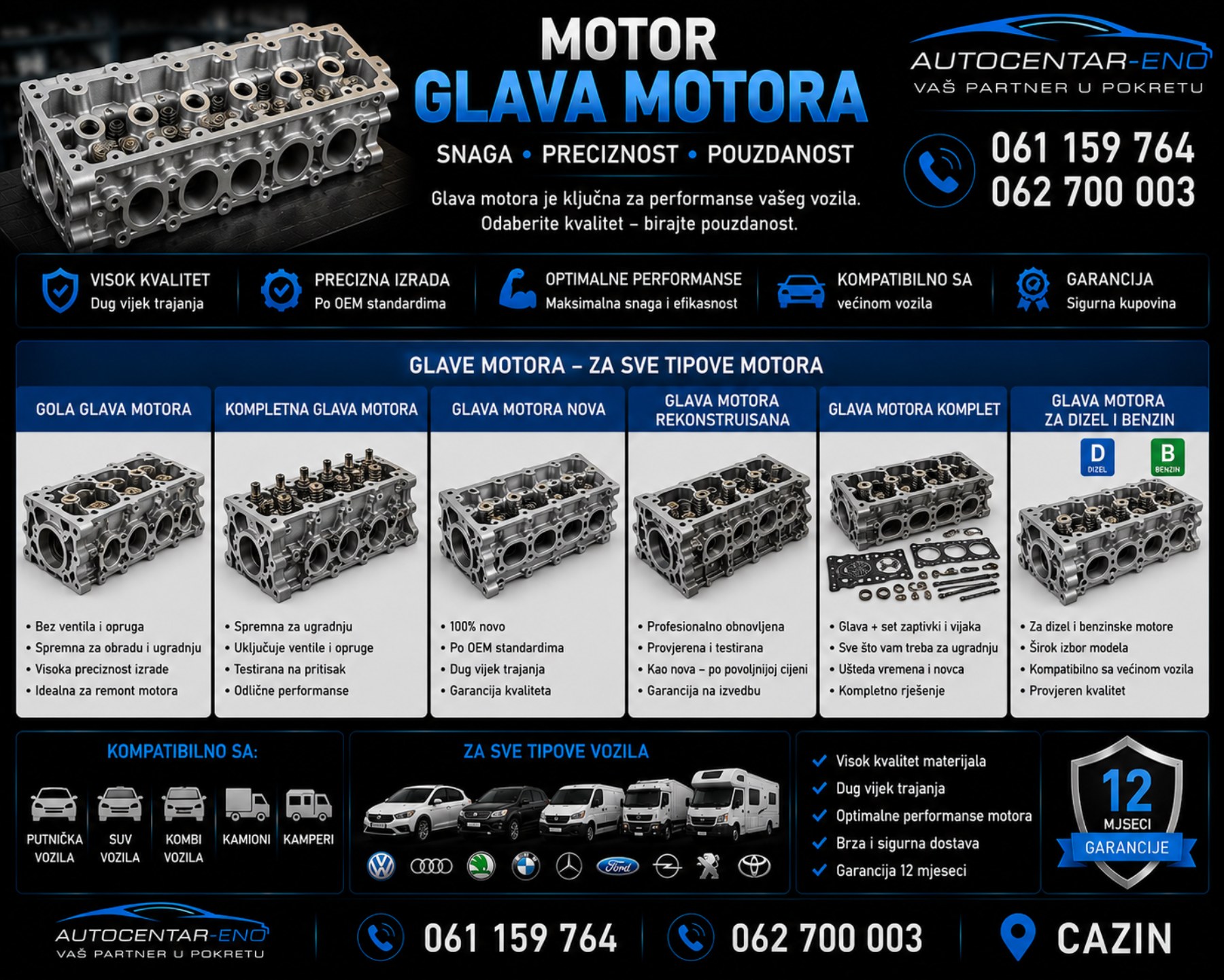 GLAVA MOTORA