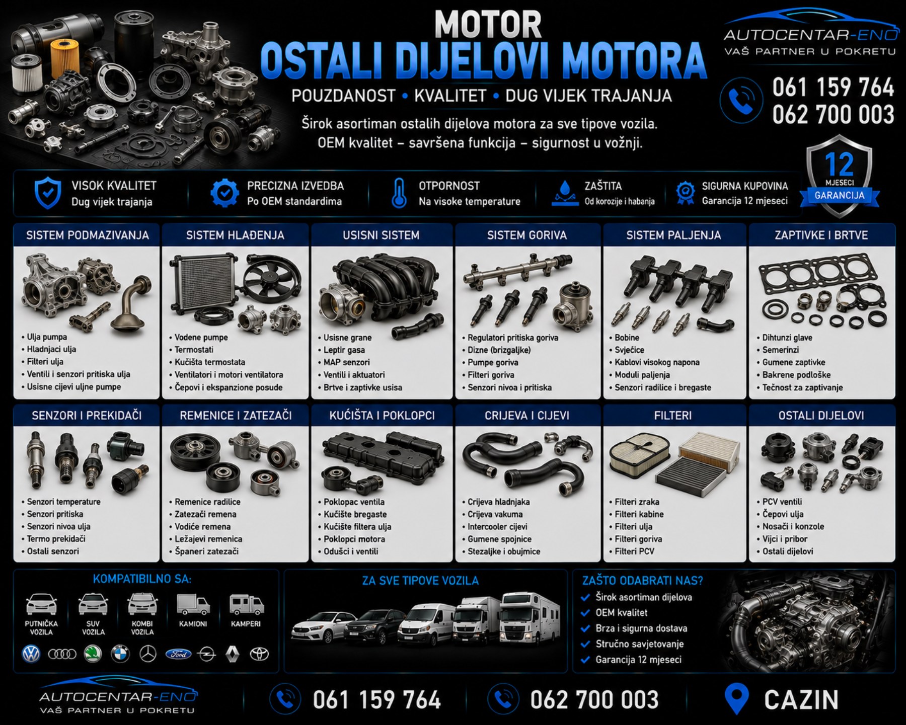 OSTALI DIJELOVI MOTORA