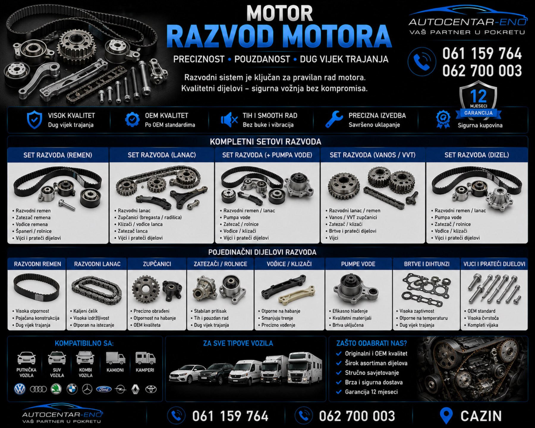 RAZVOD MOTORA