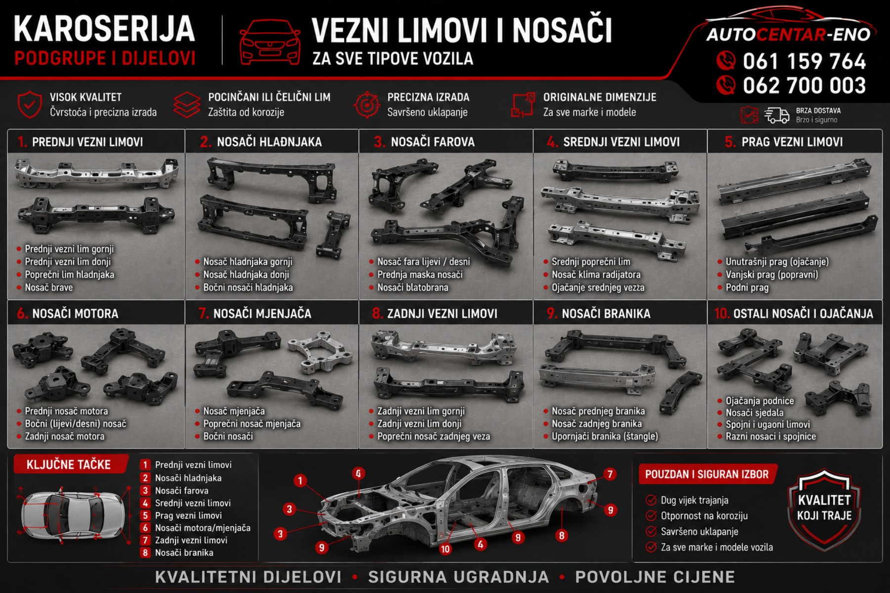 VEZNI LIMOVI I NOSAČI