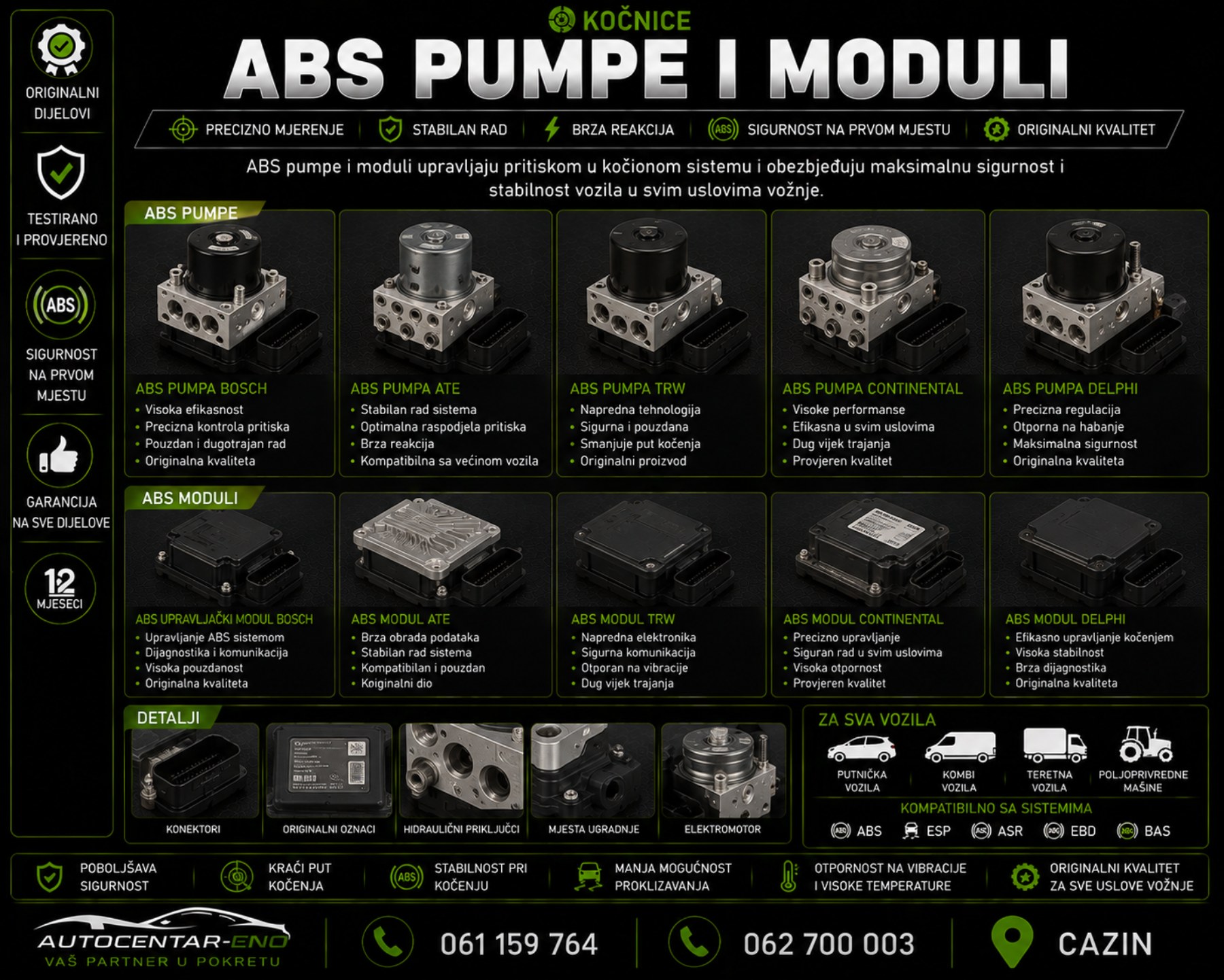 ABS PUMPE I MODULI