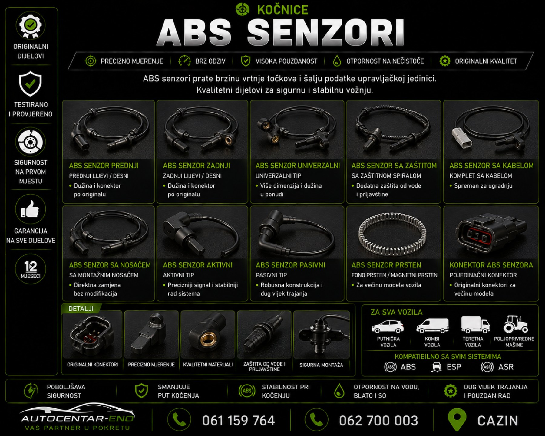 ABS SENZORI