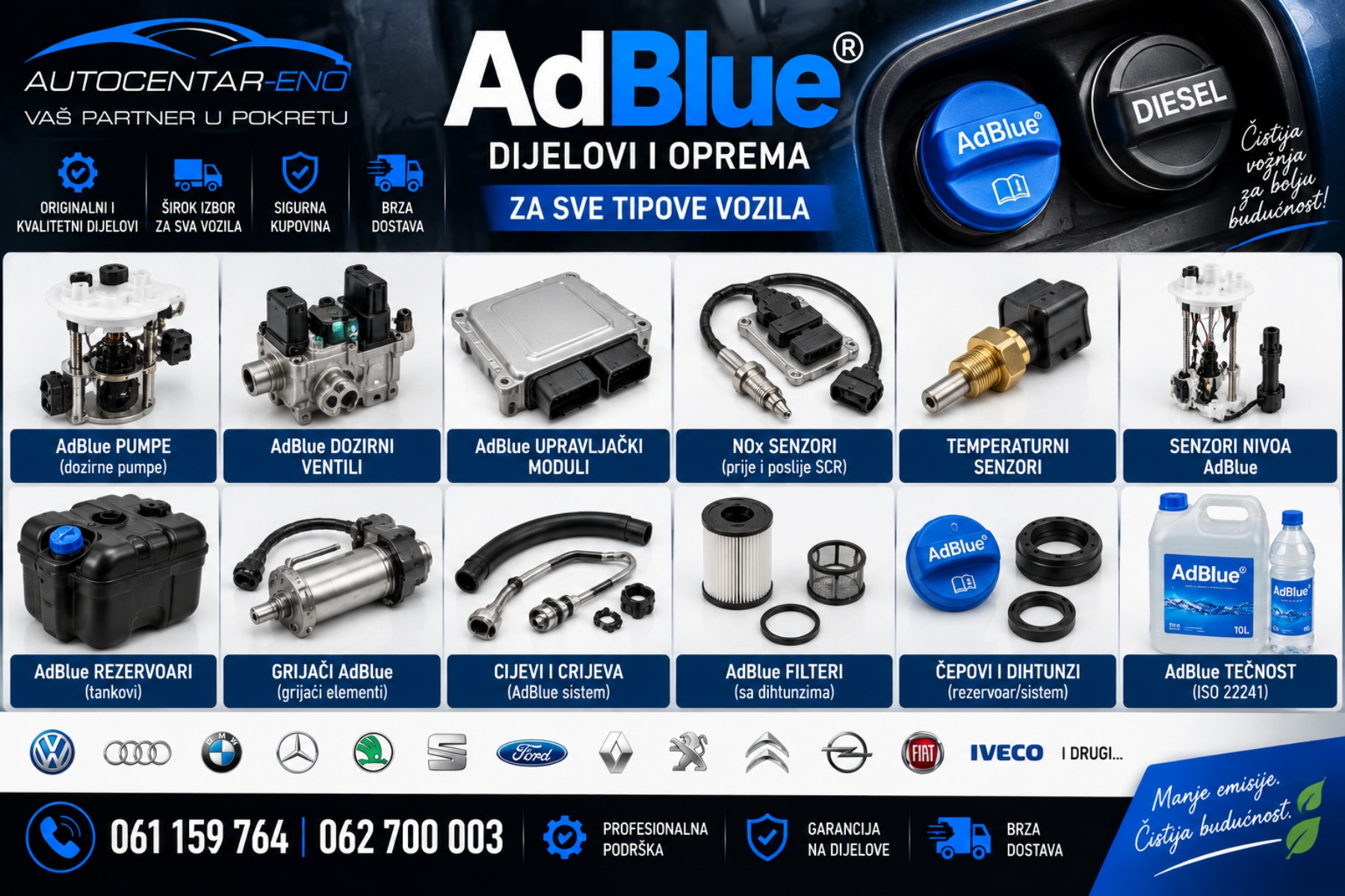 ADBLUE