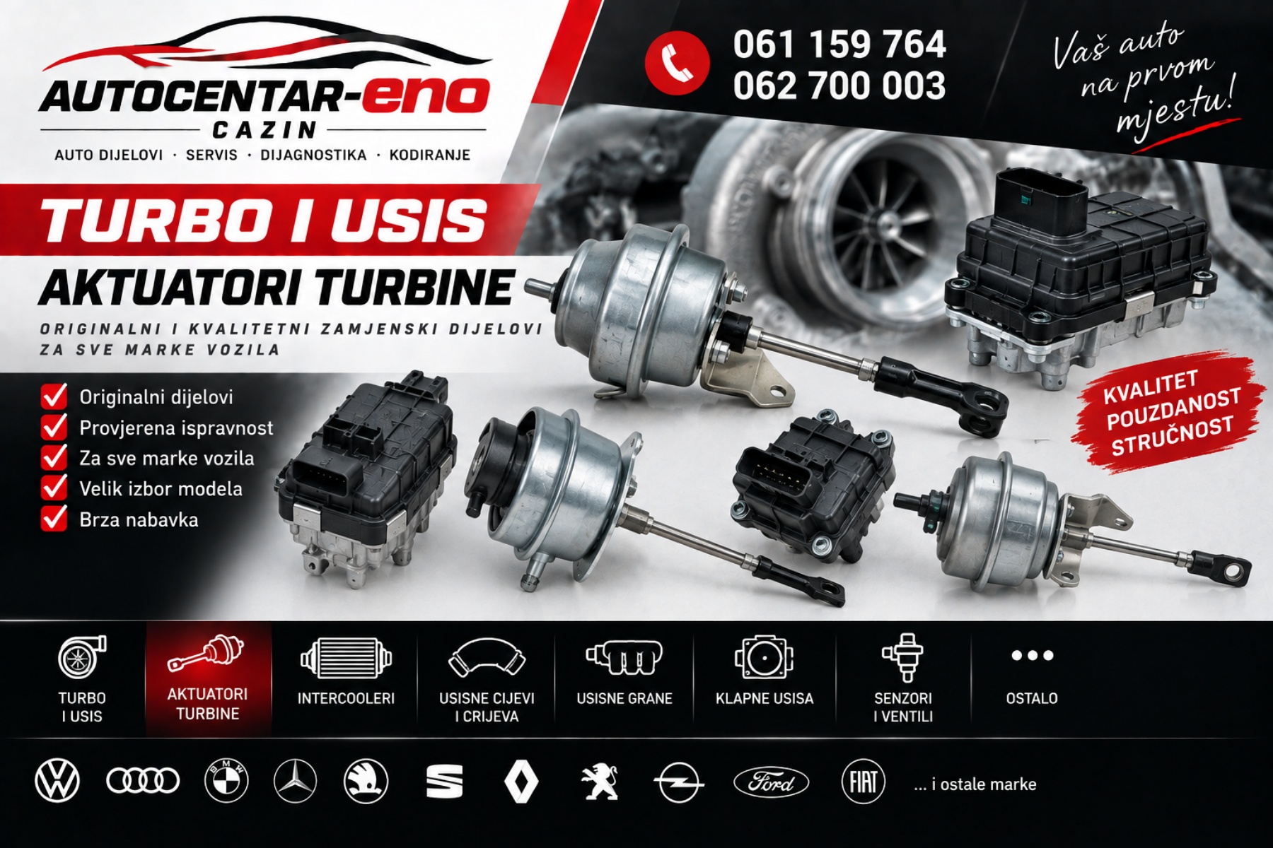 AKTUATORI TURBINE