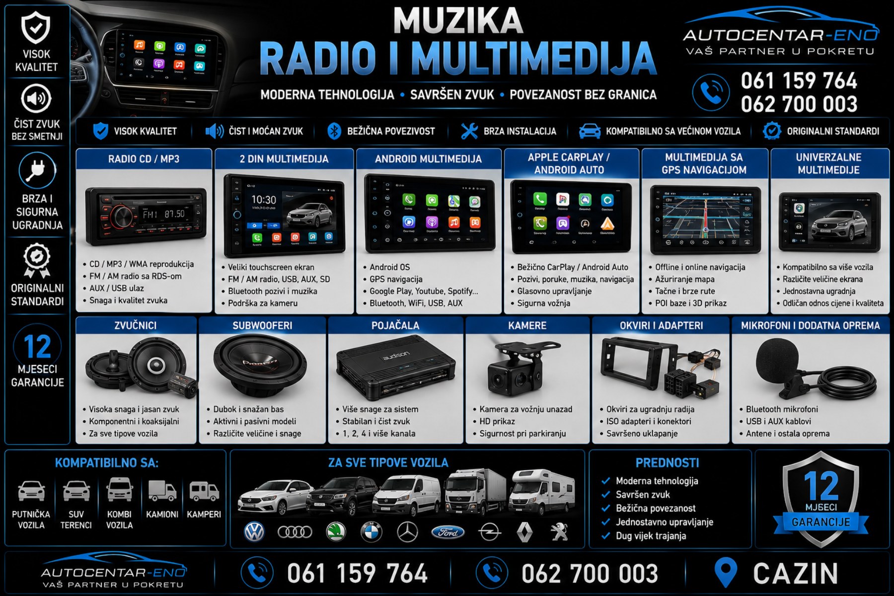 RADIO I MULTIMEDIJA