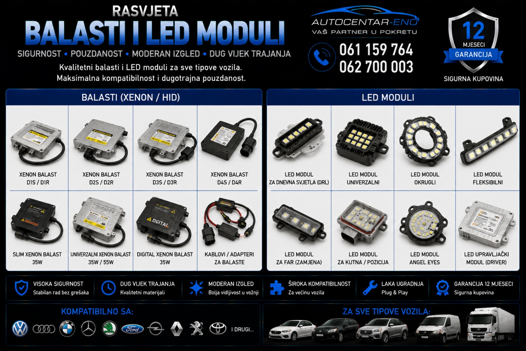 BALASTI I LED MODULI