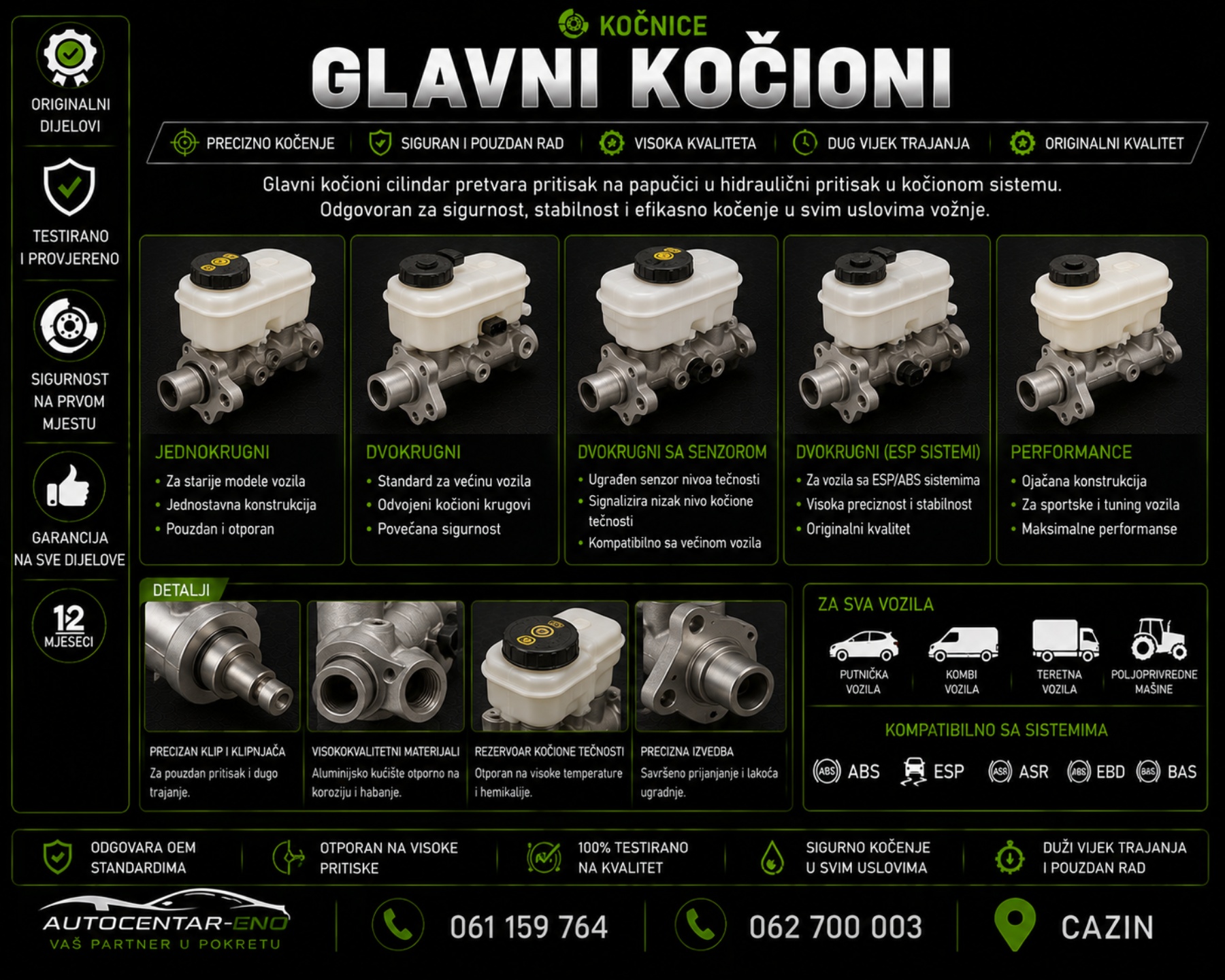 GLAVNI KOCIONI CILINDER I SERVA