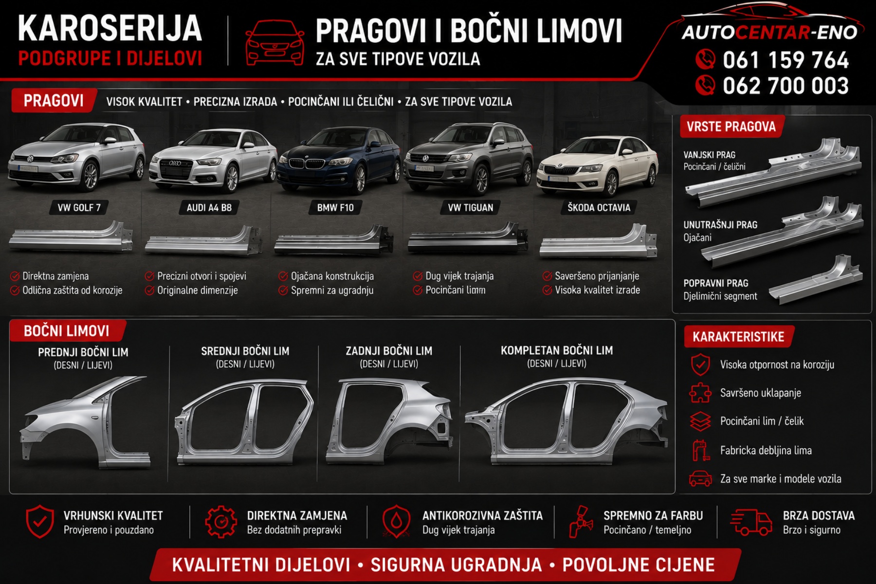 PRAGOVI I BOČNI LIMOVI