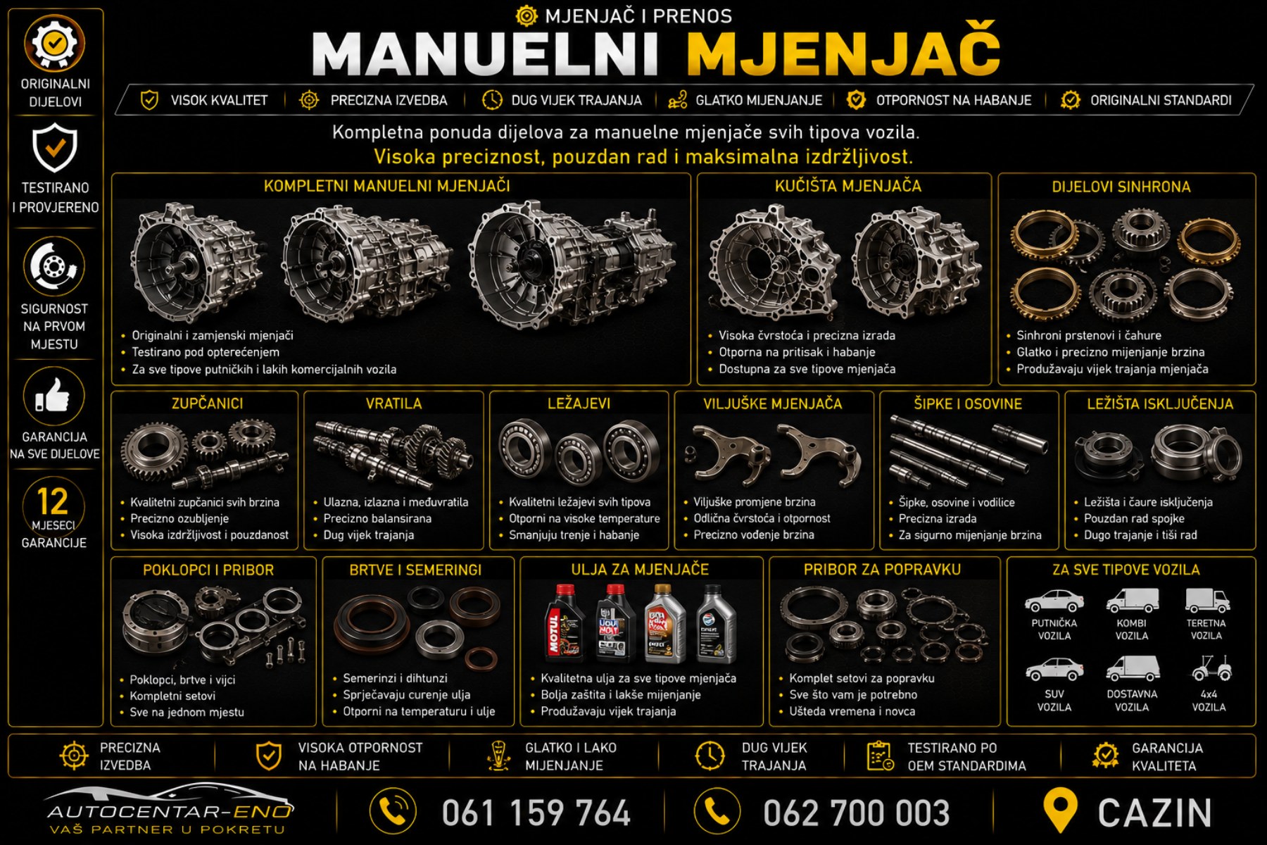 MANUELNI MJENJAČ