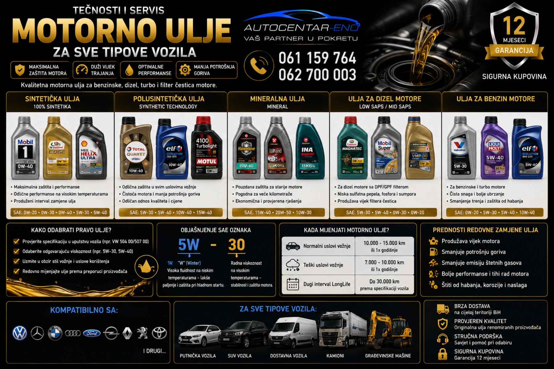 MOTORNO ULJE