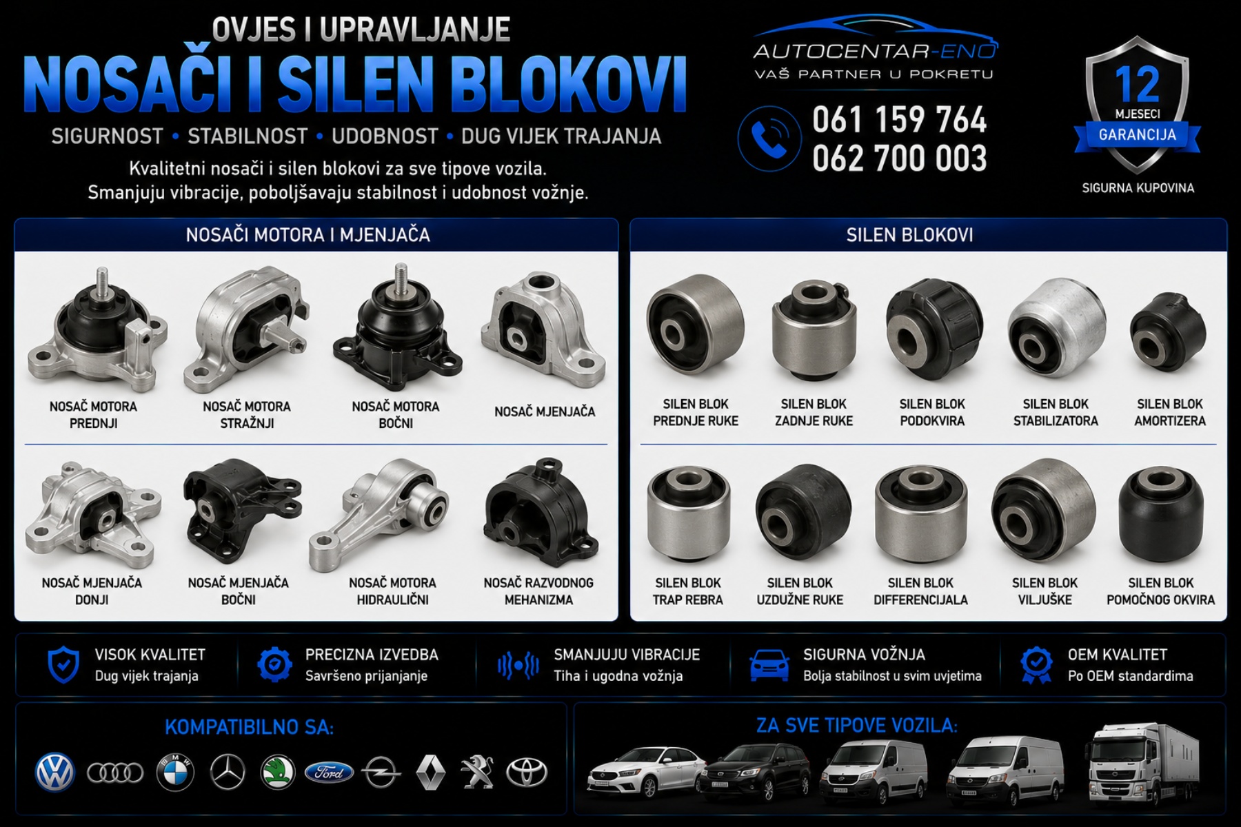NOSAČI I SILEN BLOKOVI