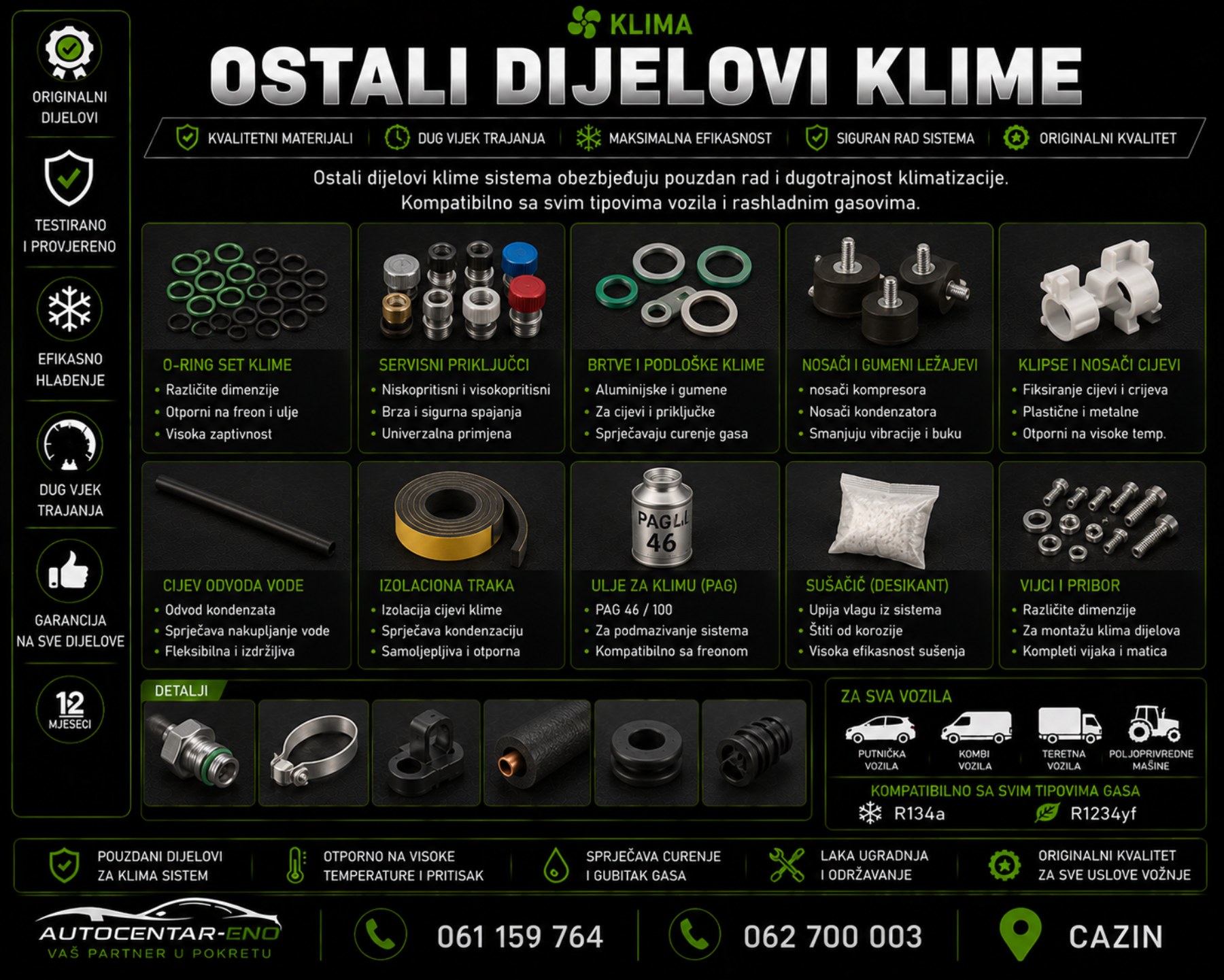 OSTALI DIJELOVI KLIME