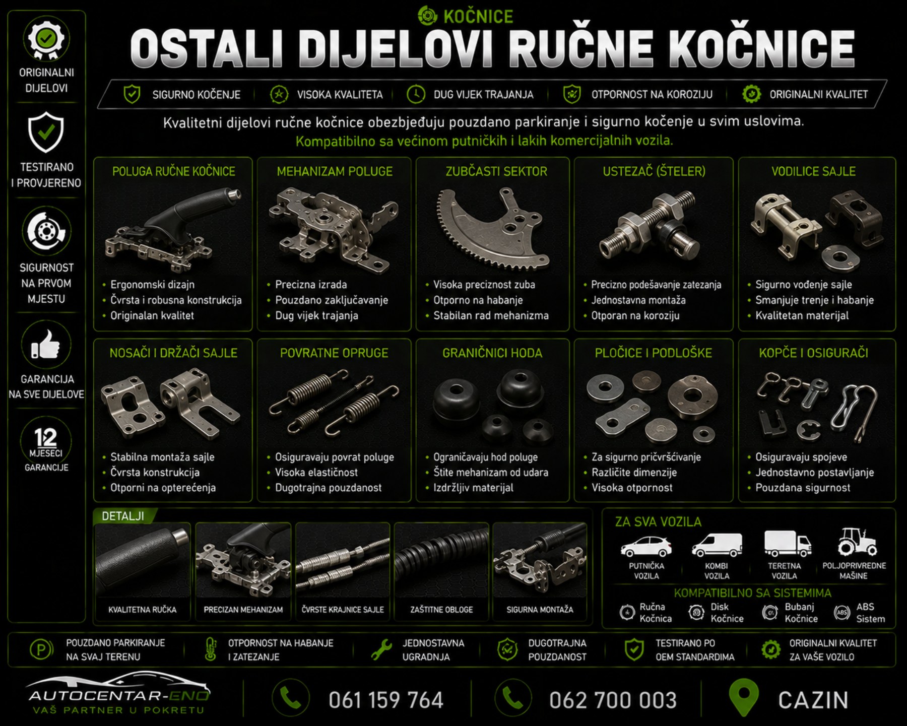 OSTALI DIJELOVI KOČNICA