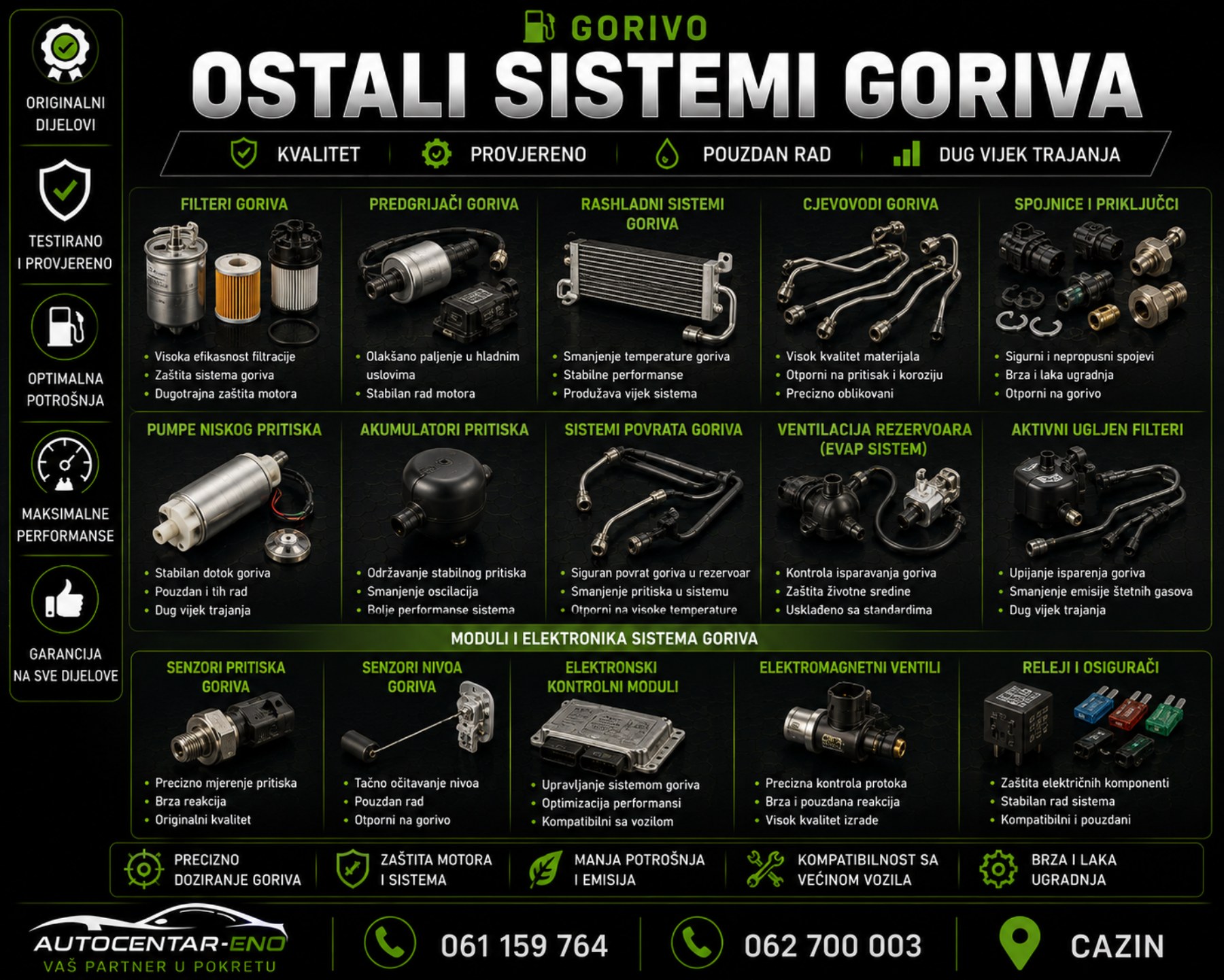 OSTALI DIJELOVI SISTEMA GORIVA