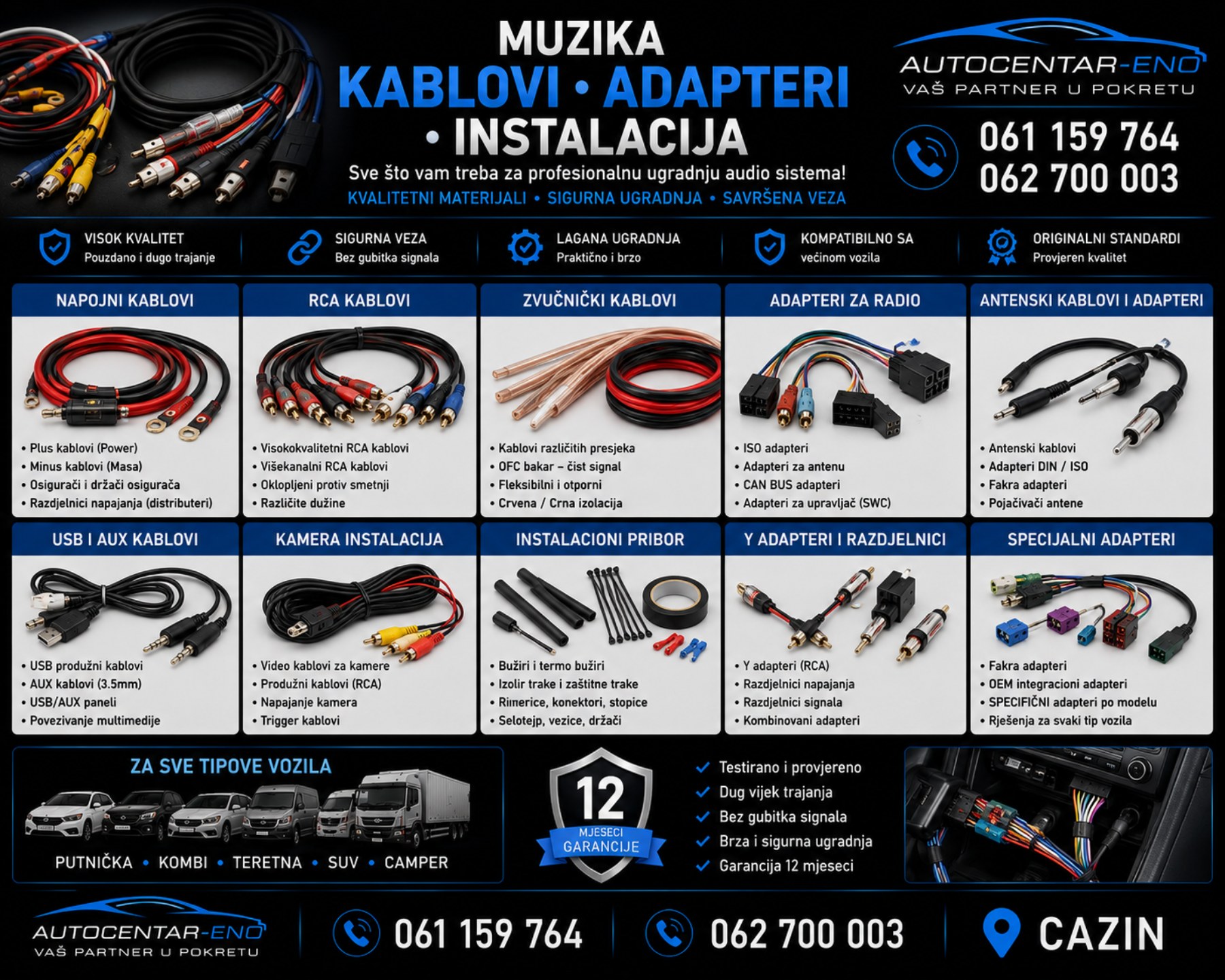 KABLOVI .ADAPTERI INSTALACIJA