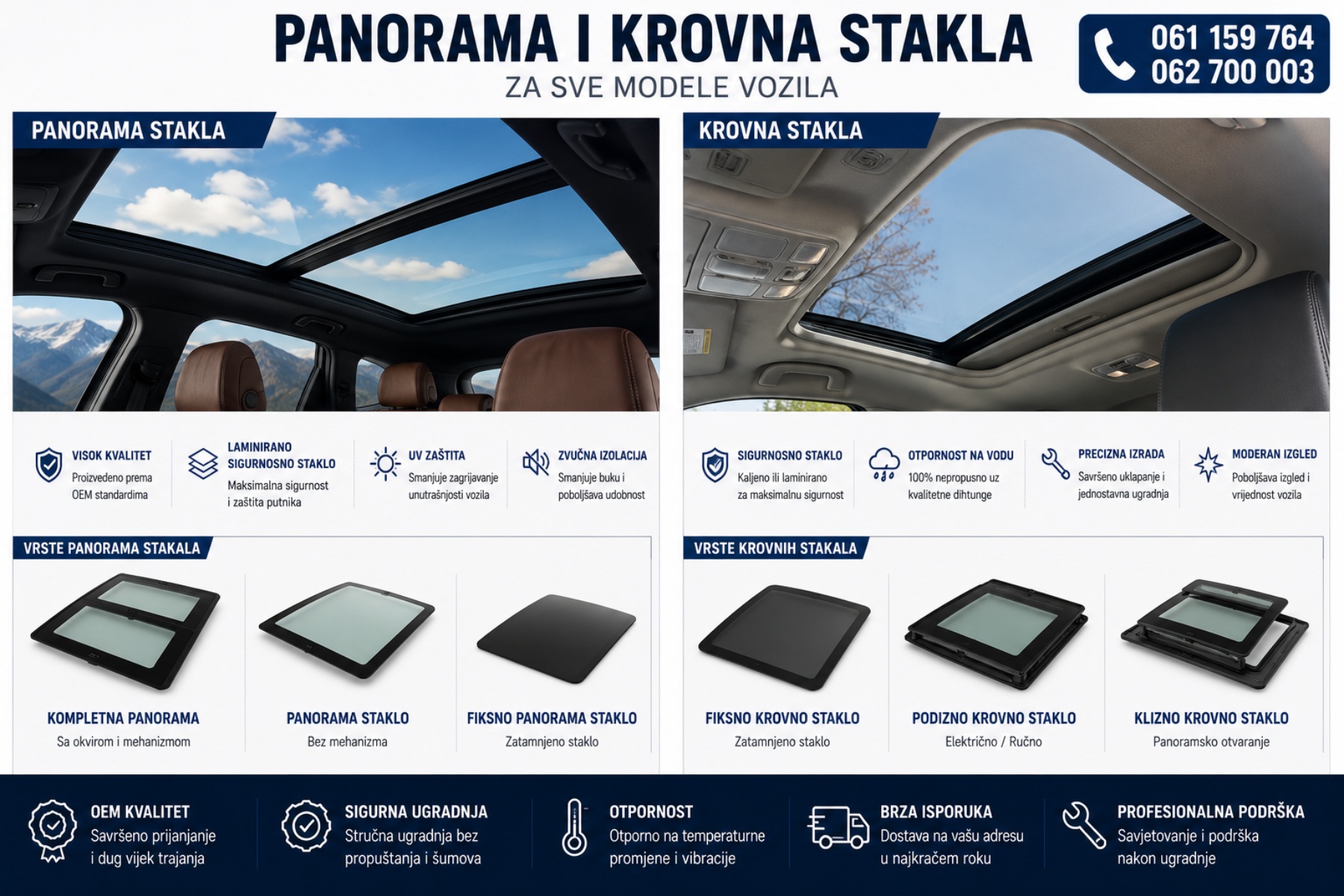 PANORAMA I KROVNA STAKLA