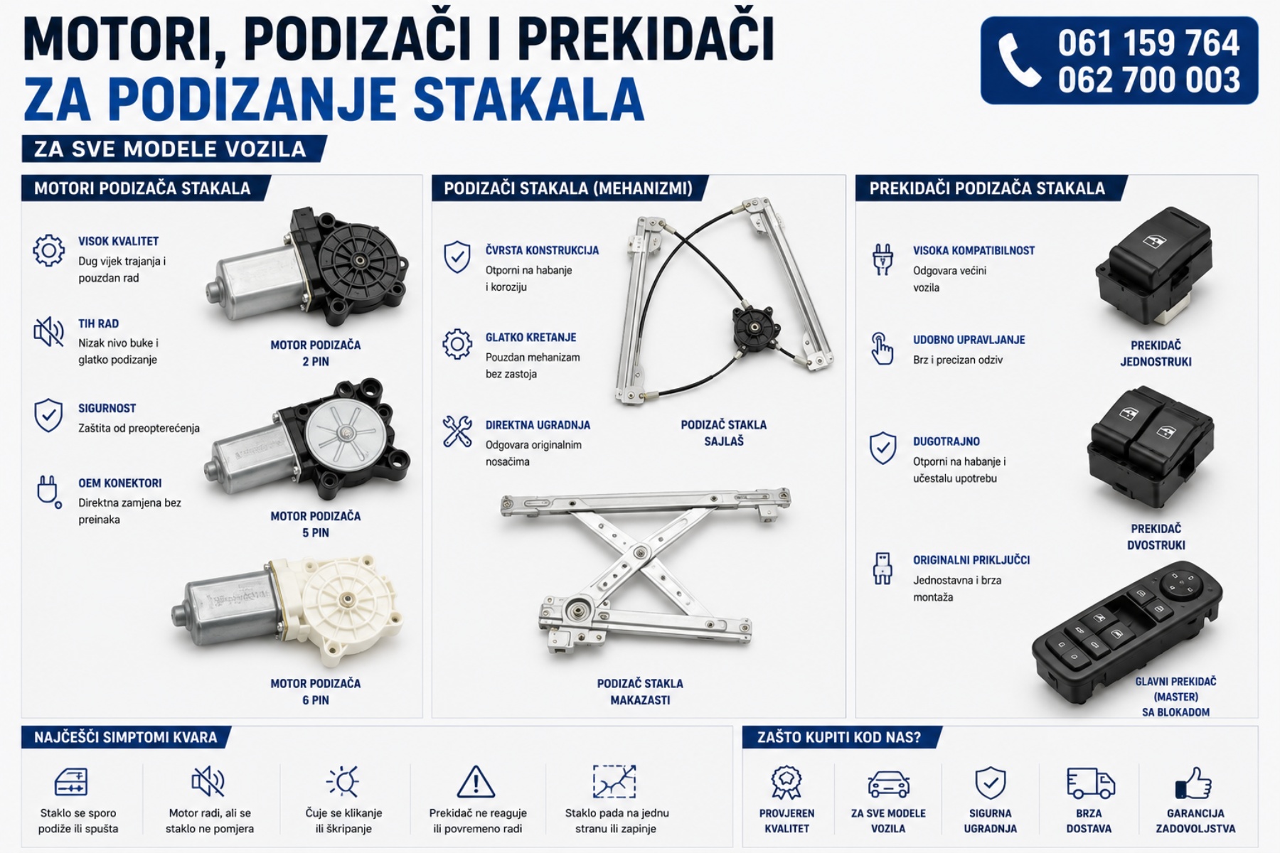 MOTOR BRISAČA, MOTORI IPREKIDAČI