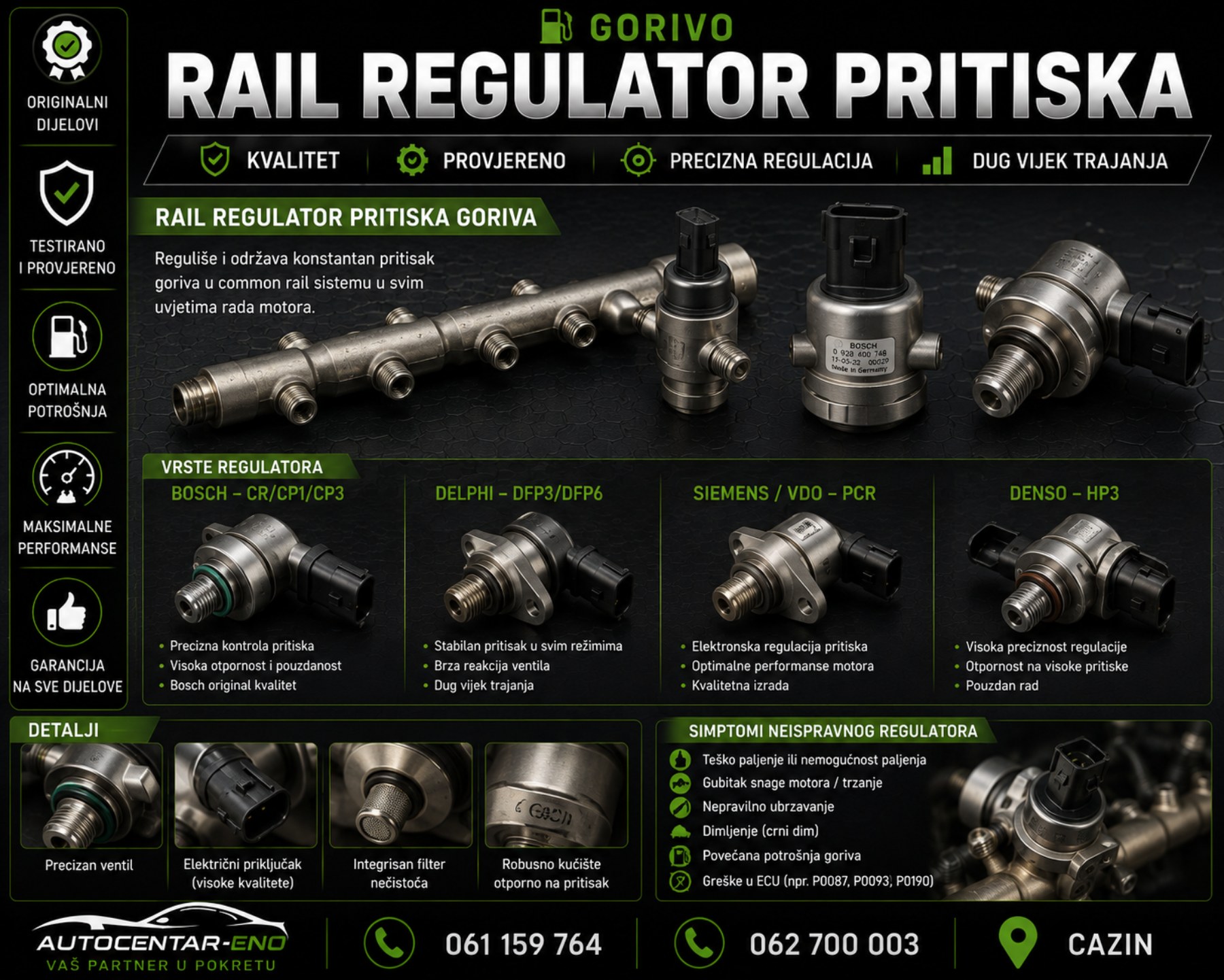 RAIL REGULATOR PRITISKA