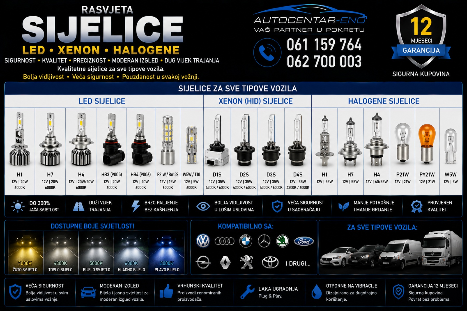 SIJALICE LED / XSENON / HALOGENE