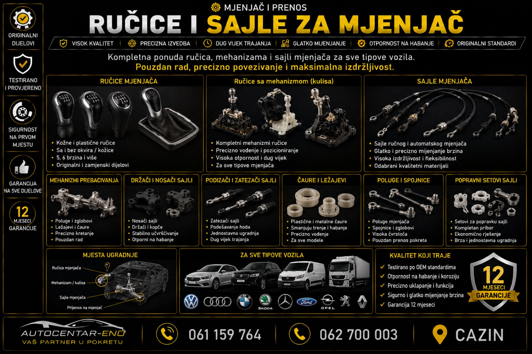 RUČICA I SAJLE ZA MJENJAČ
