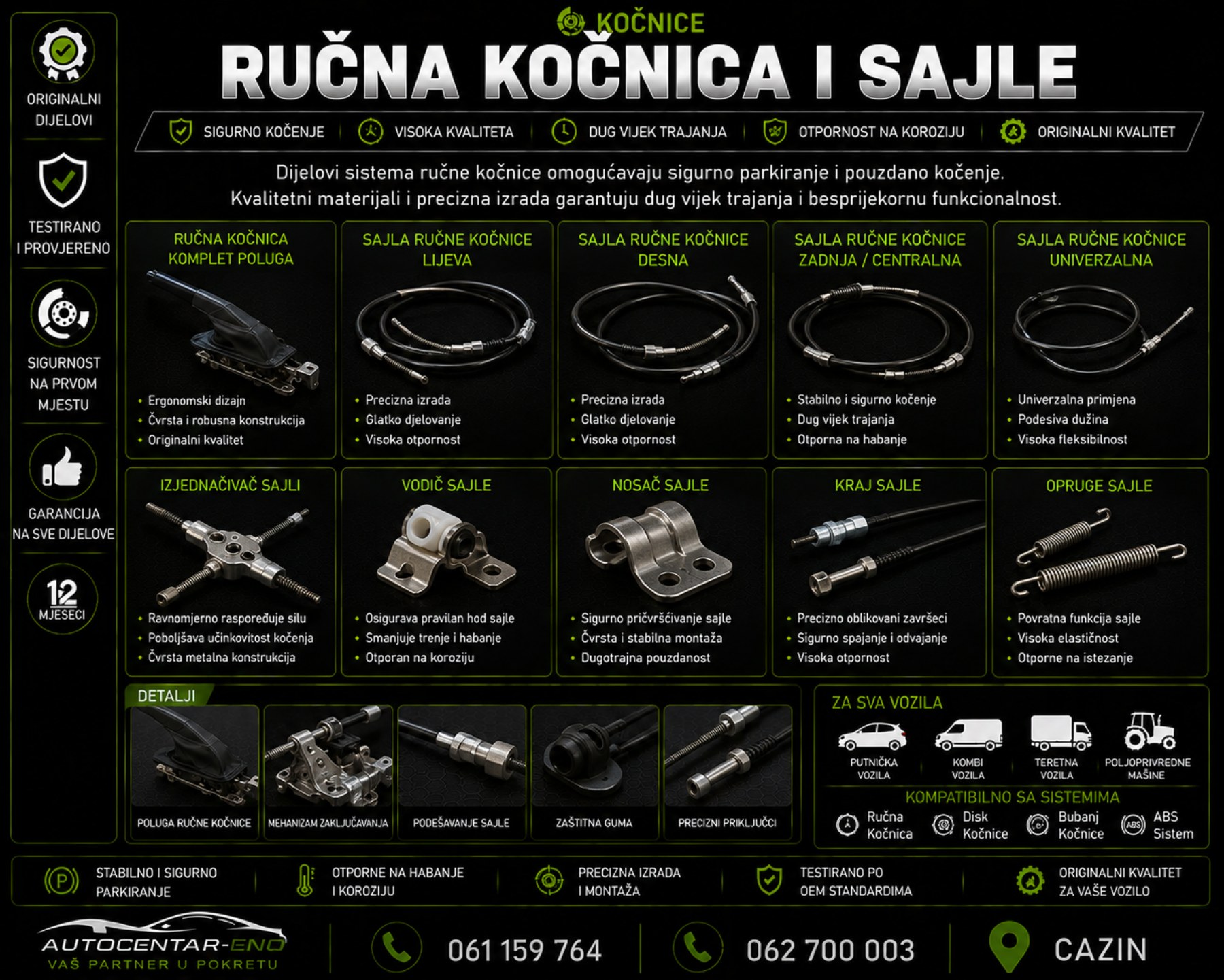 RUČNA KOČNICA I SAJLE
