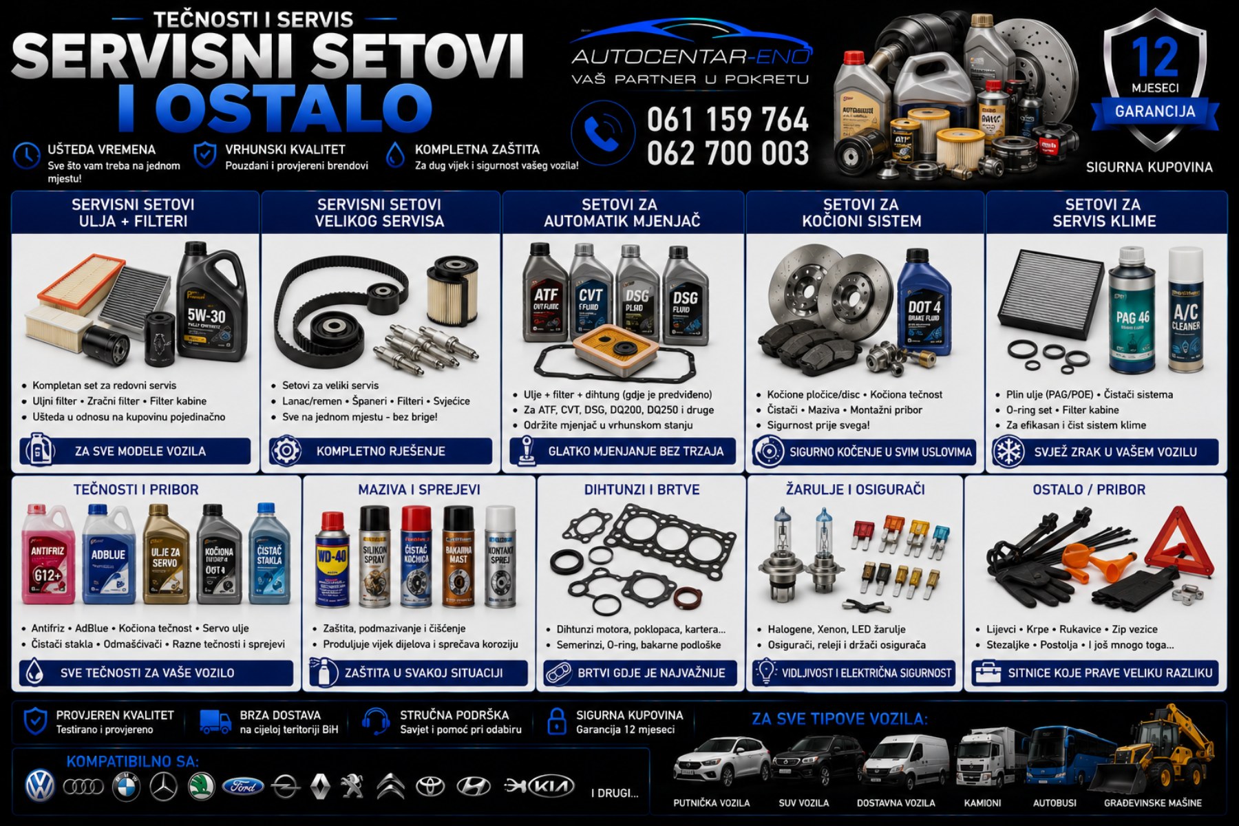 SERVISNI SETOVI I OSTALO