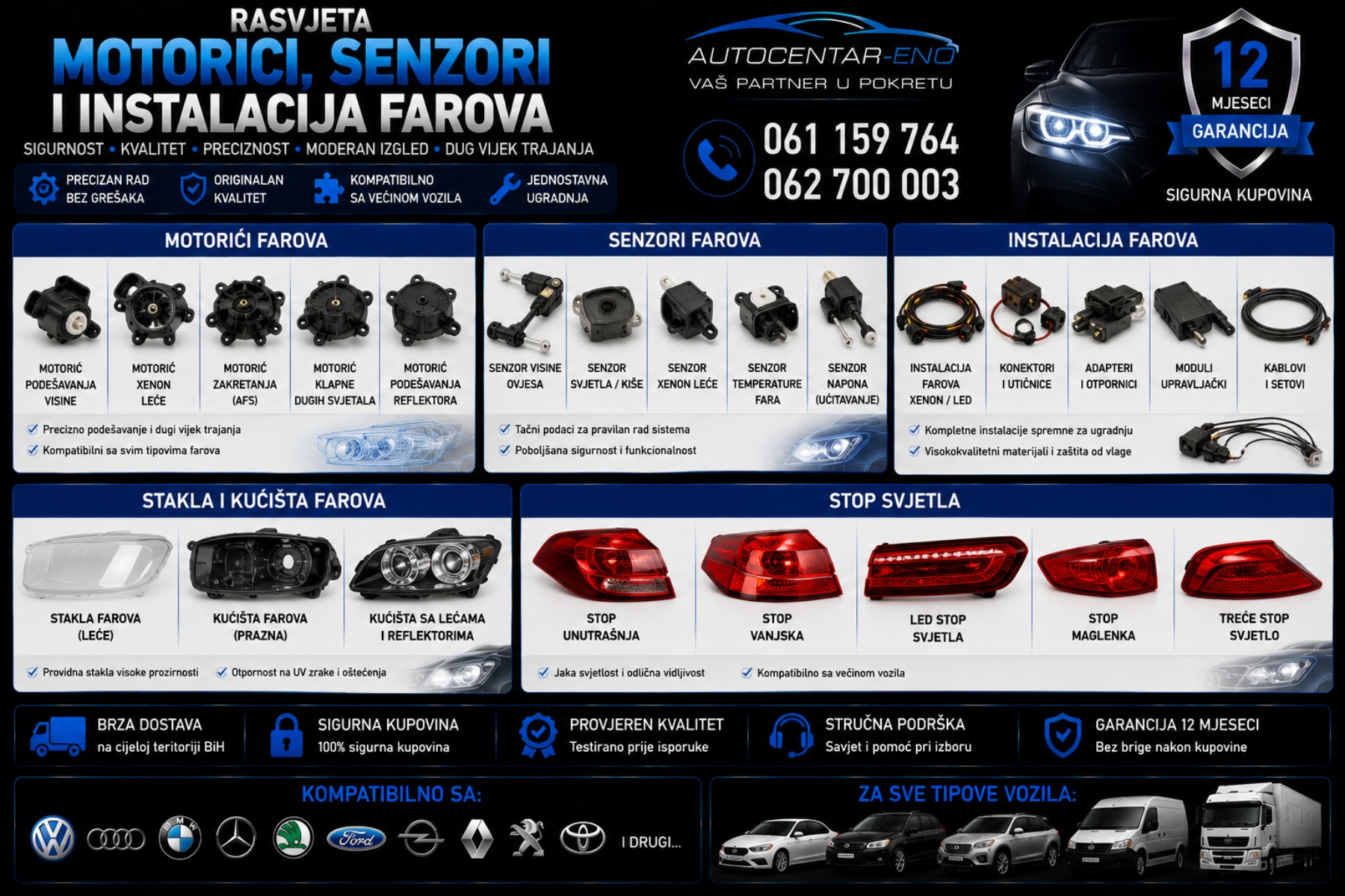 MOTORIĆI. SENZORI I INSTALACIJA FAROVA