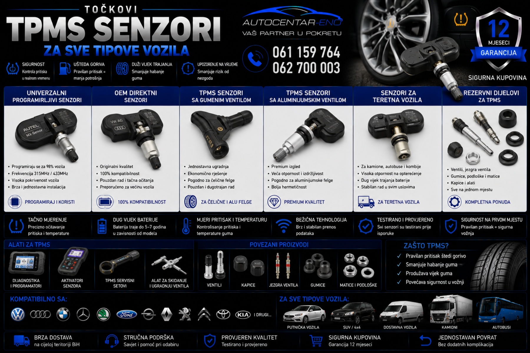 TPMS SENZORI
