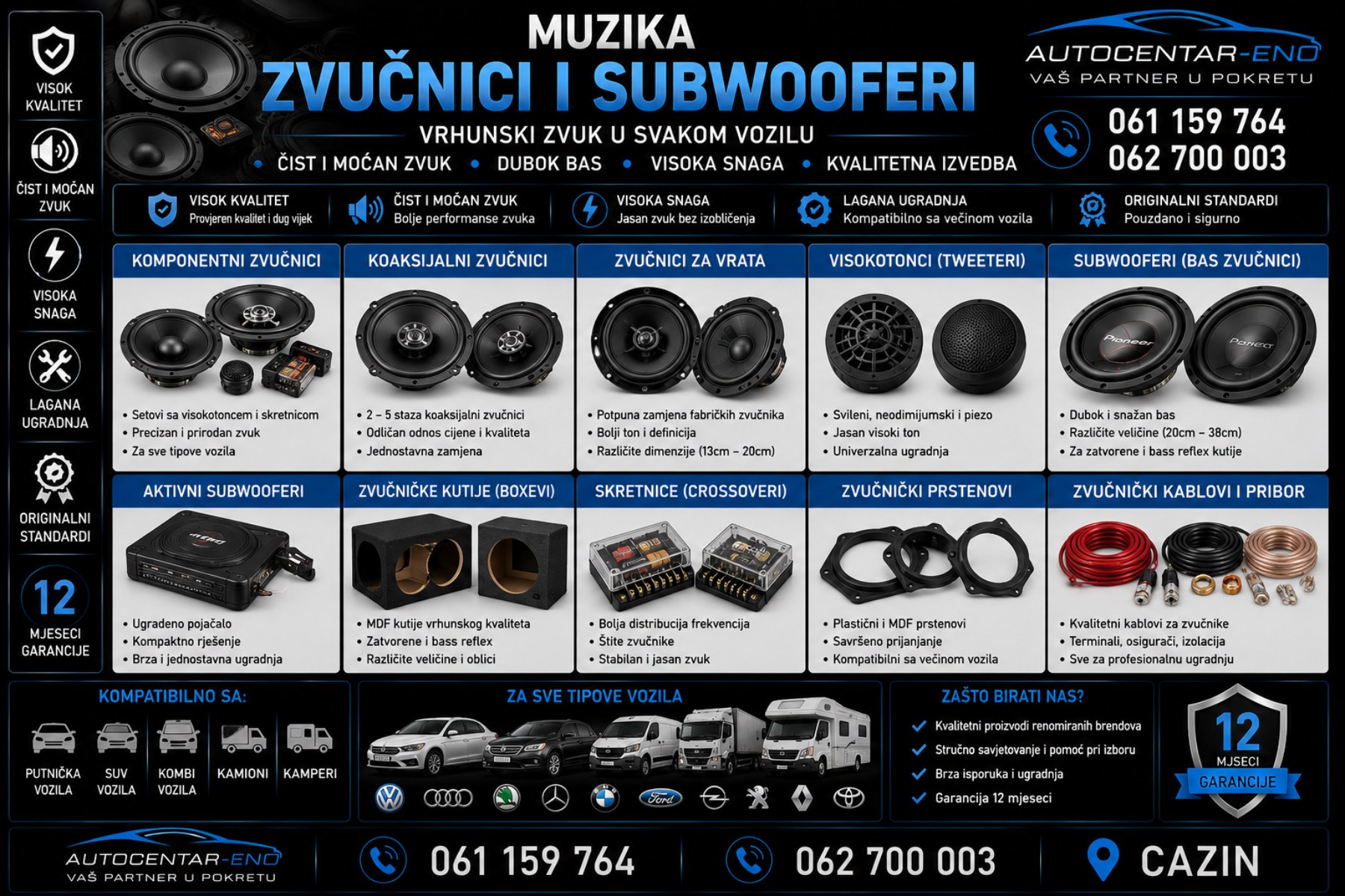 ZVUČNICI I SUBWOOFERI BLUETOOTH ADAPTERI